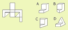 ejemplo test, CI, psicopsi 7