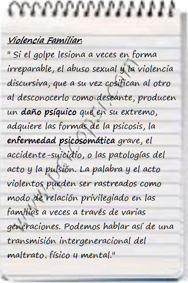 Frases Psi: Violencia familiar