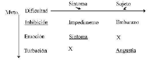 Seminario 10, clase 1