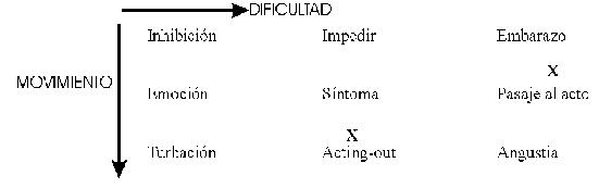 seminario10, clase 4