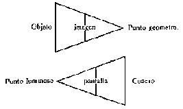 seminario 11, clase 8