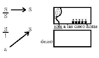 Seminario 12, clase 14