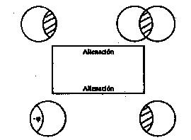 Seminario 14, clase 7