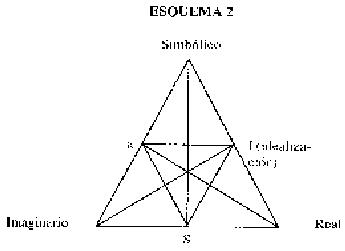 Seminario 15, clase 4