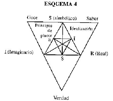 seminario 15, clase 4