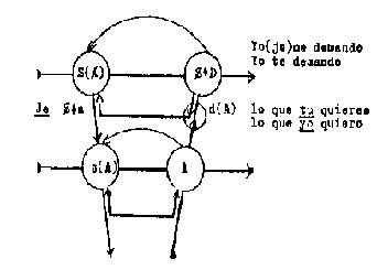 Seminario 16, clase 6