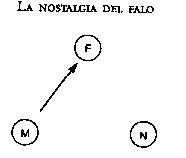 seminario 4, clase 12