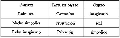 seminario 4, clase 13