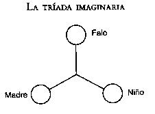 seminario 4, clase 2