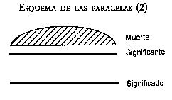 seminario 4, clase 3