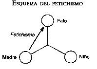 seminario 4, clase 3