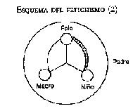 seminario 4, clase 5