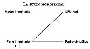 seminario 4, clase 7