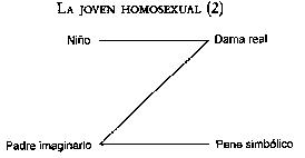 seminario 4, clase 7