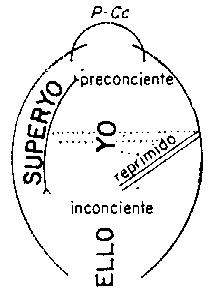 constelaciones estructurales