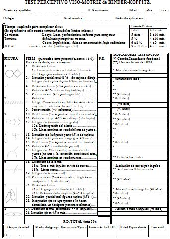 Bender Gestalt Test, Tets perceptivo viso-motriz